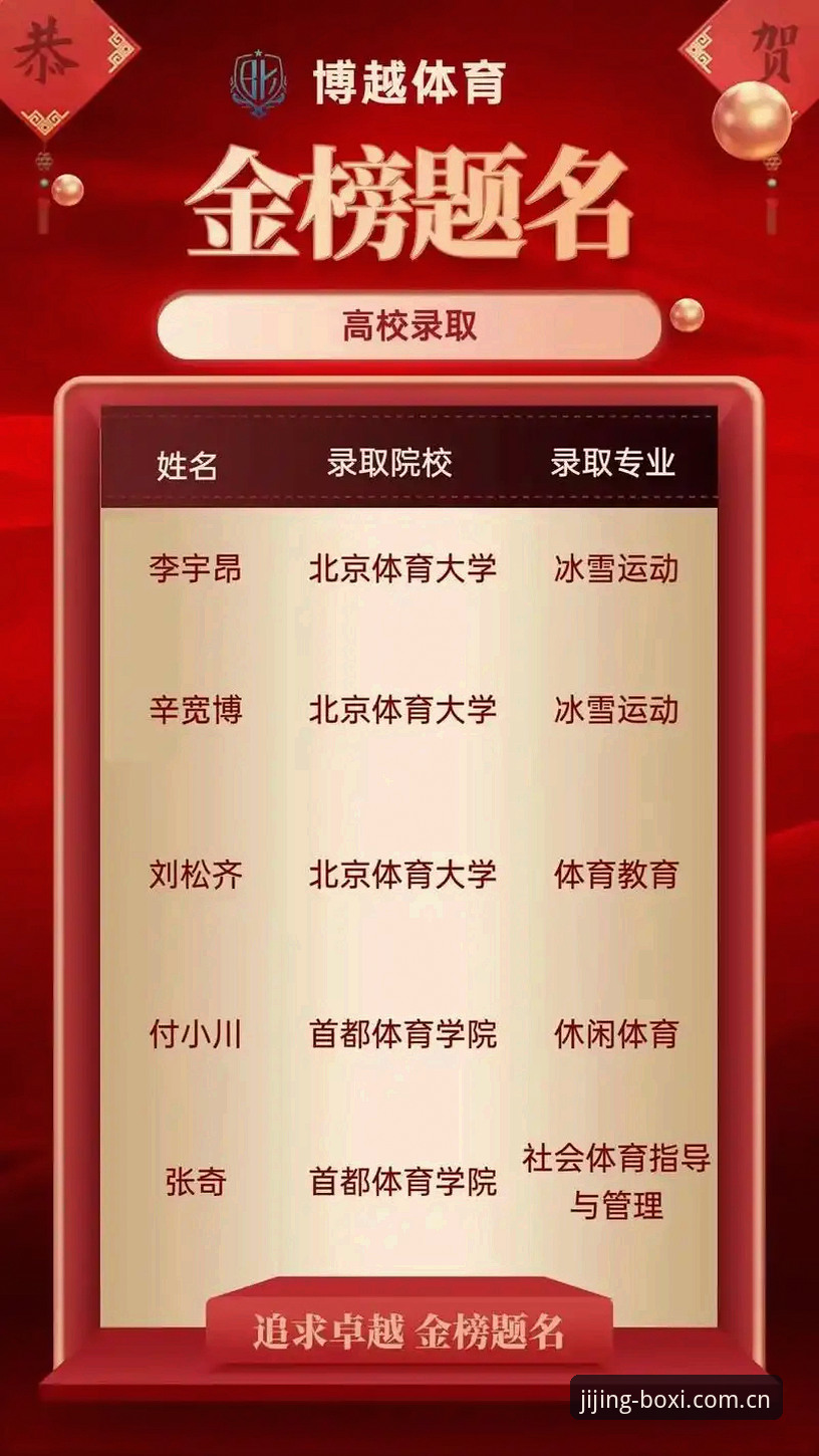 2025博喜体育入口安卓版 2025博喜体育入口安卓版为何成为竞技直播新选择?深度解析其核心价值与用户体验